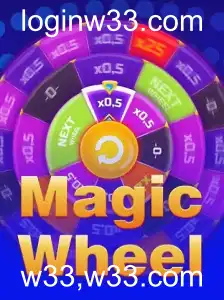 Descubra o Fascinante Mundo do MagicWheel: Um Jogo de Estratégia e Aventura